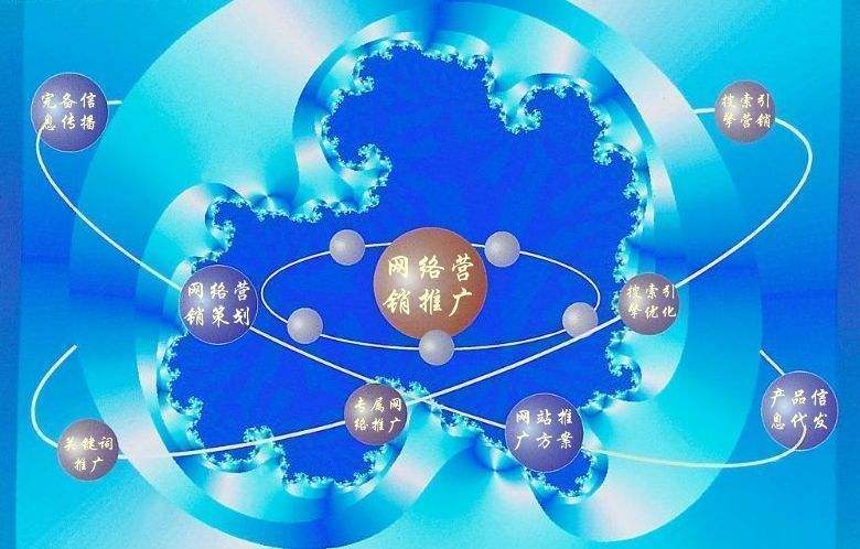 秦皇岛新媒体运营企业需要掌握的网络推广技巧有哪些